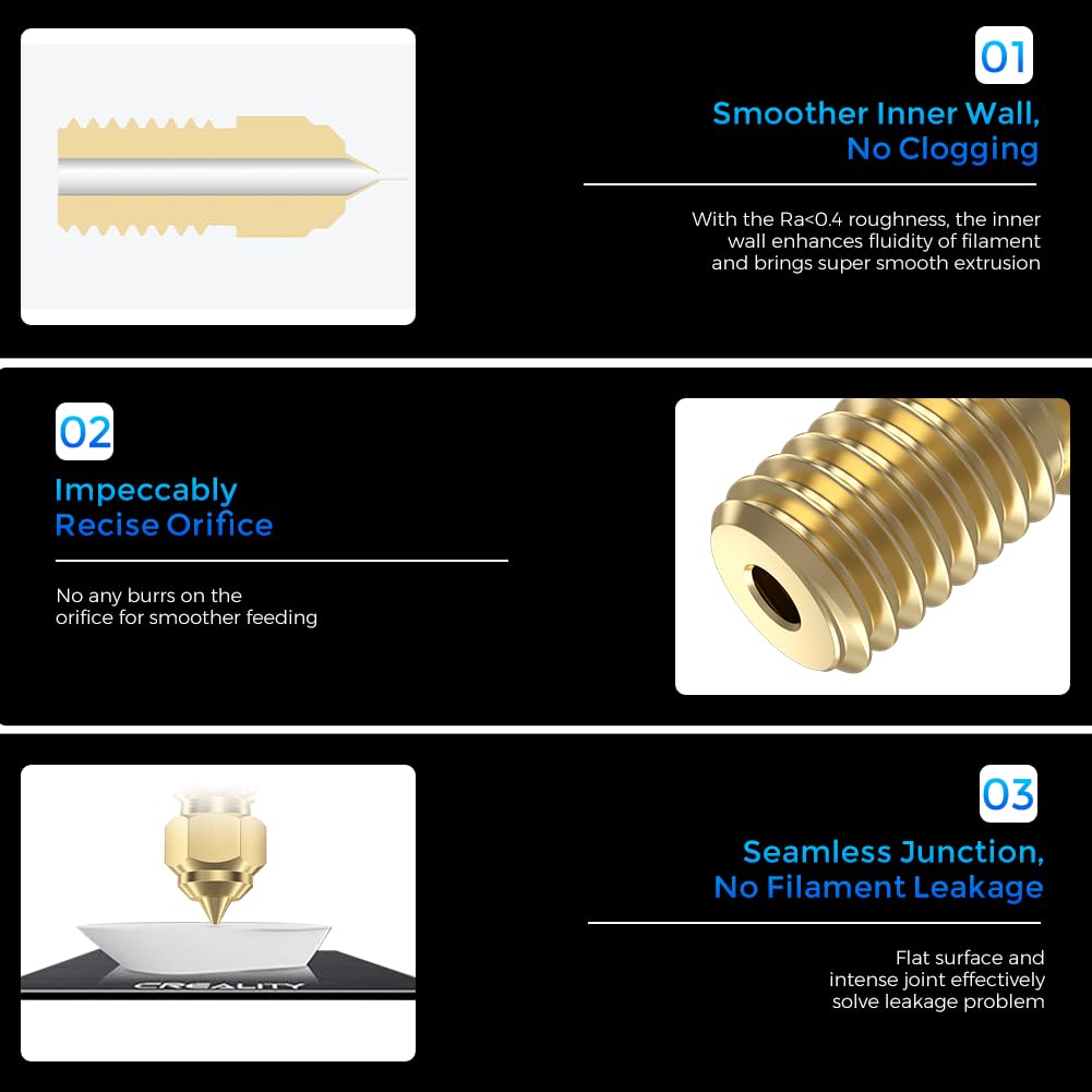 Oficjalne dysze Creality Ender – Hotend 0.4Mm recenzja i cena