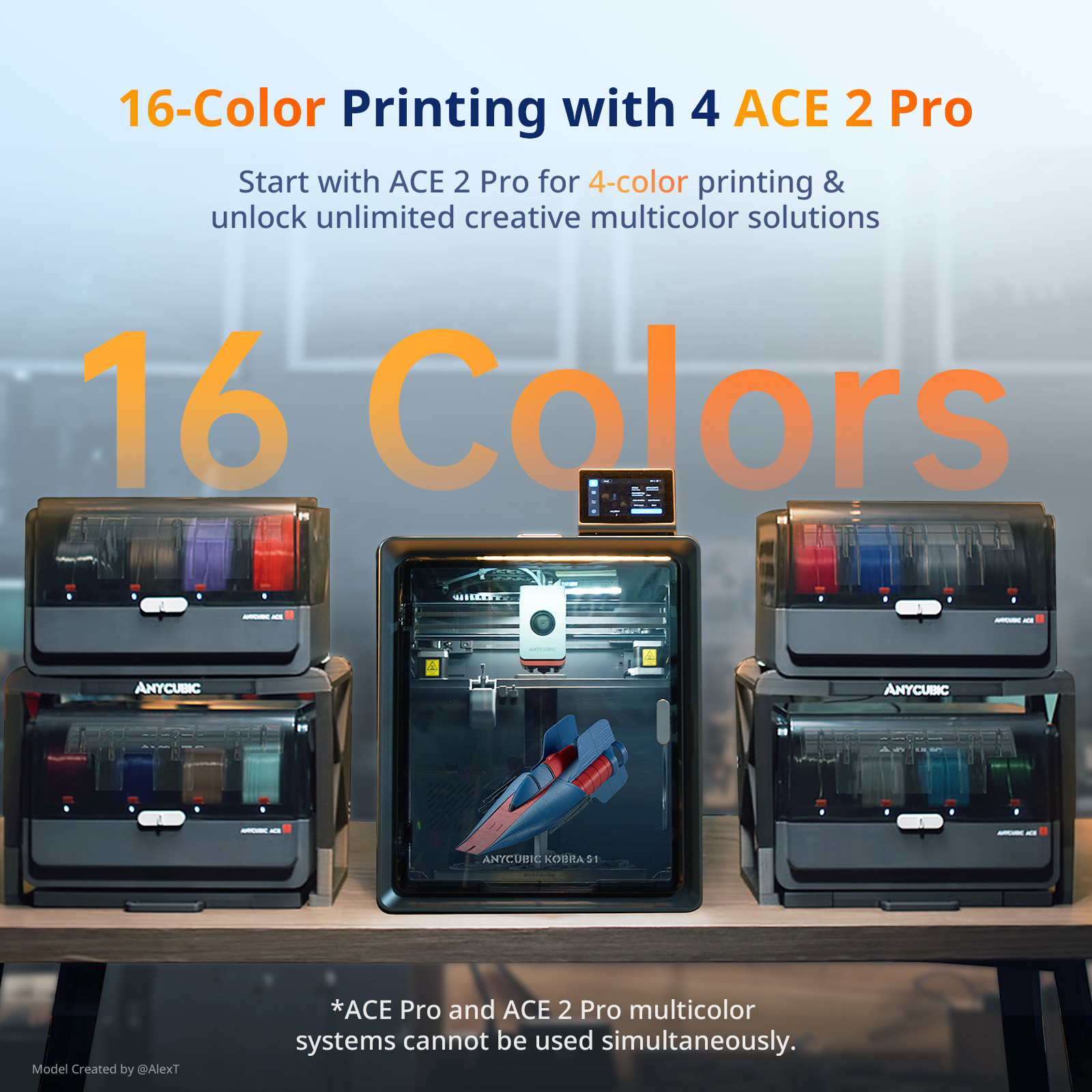 Anycubic Kobra S1 ACE 2 Pro Co – Enclosure 3D Printer recenzja i cena