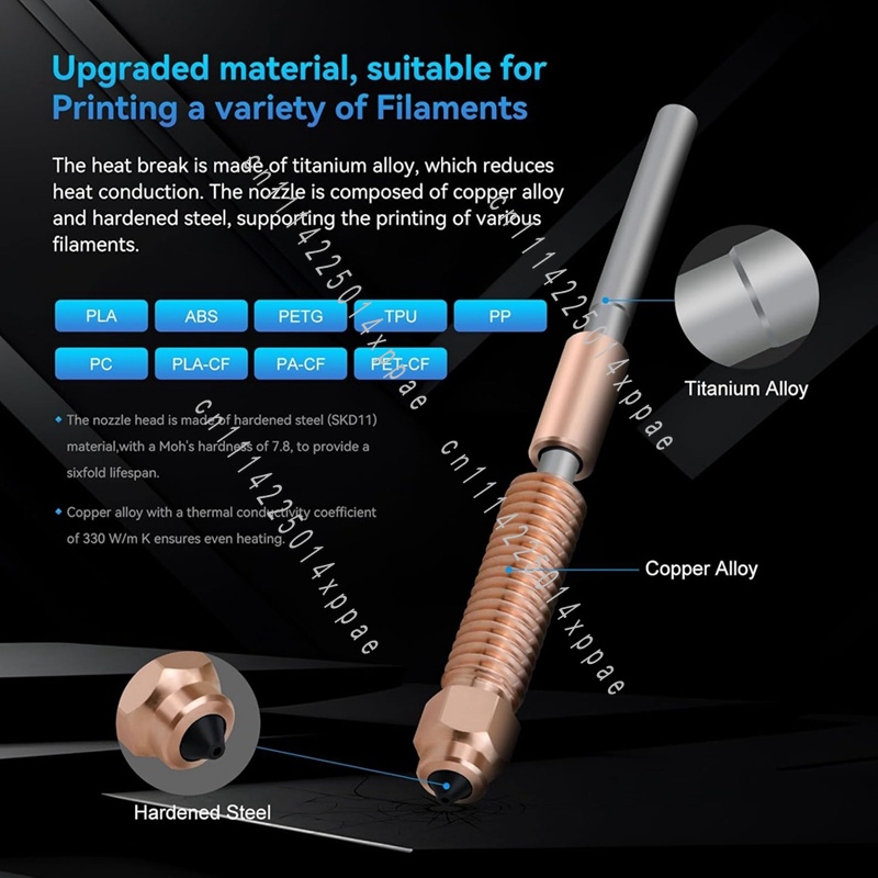 Nowy, wysokotemperaturowy zest – Printer Nozzle recenzja i cena