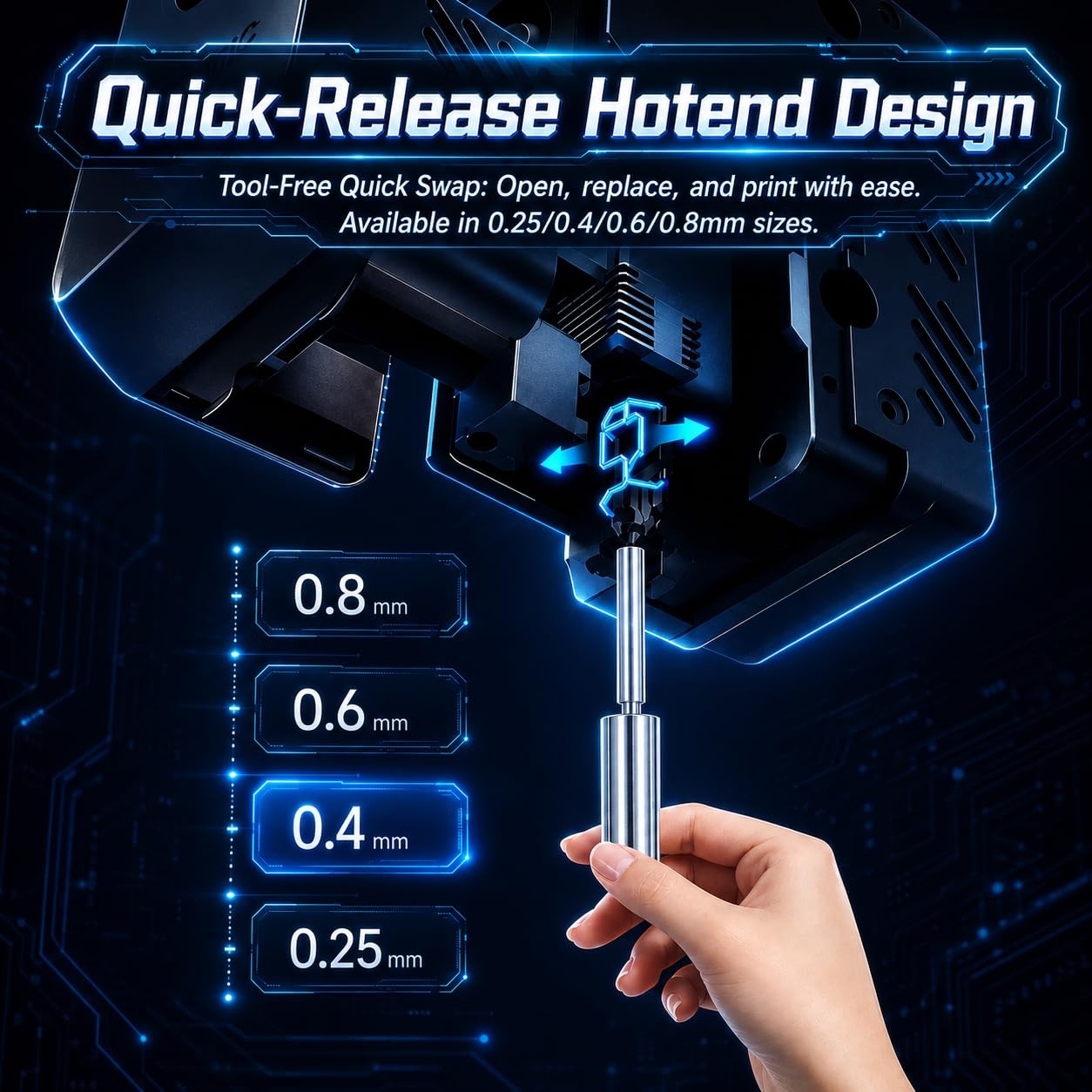 Dysze ze stali hartowanej do A – Hotend 0.4Mm recenzja i cena