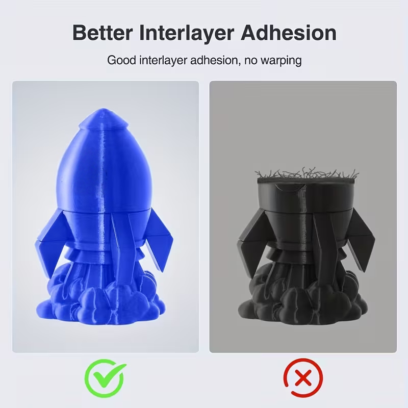 Filament PETG do drukarek 3D,  – Petg Filament recenzja i cena