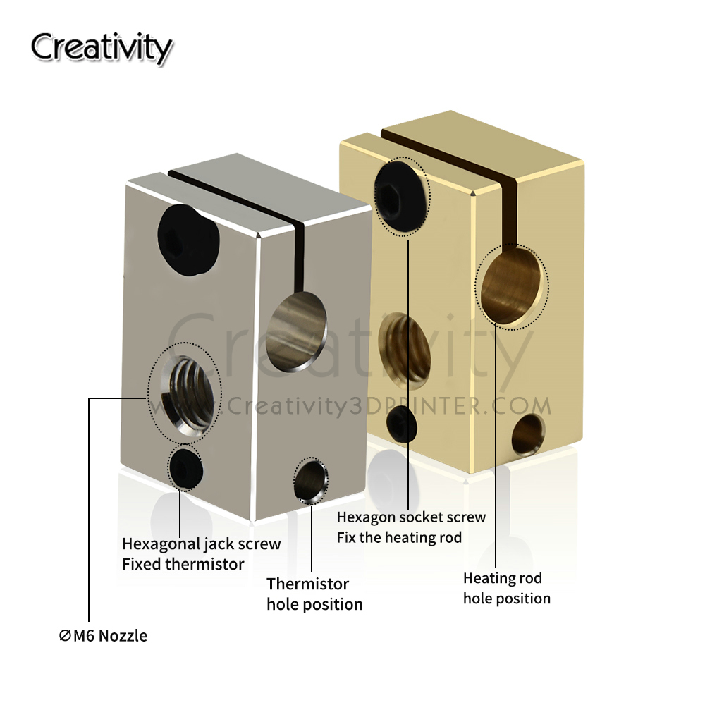 Blok grzewczy V6 PT100 z miedz – Direct Drive Extruder recenzja i cena