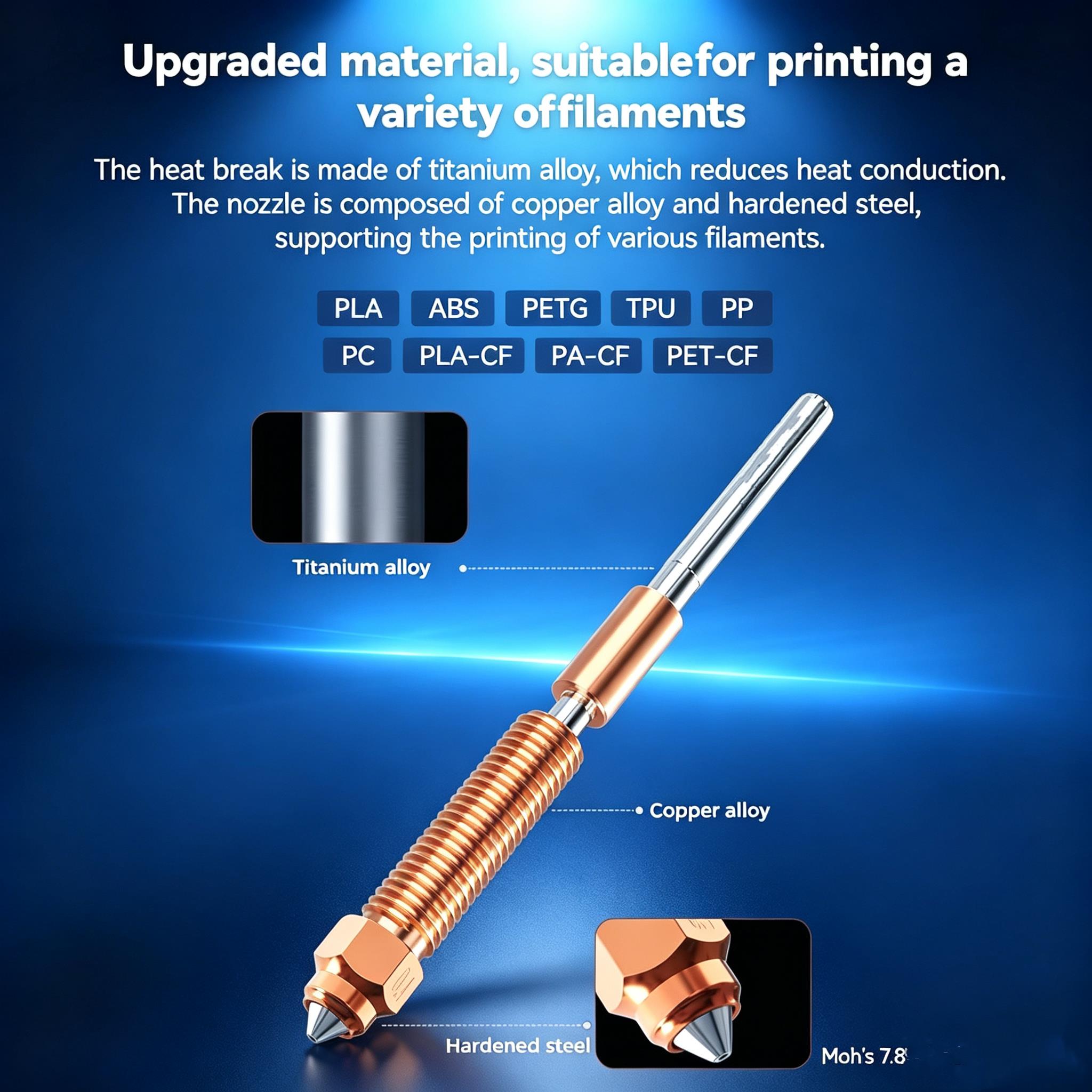 Zestaw Hotend z ceramicznym bl – High Flow Ceramic Hotend recenzja i cena
