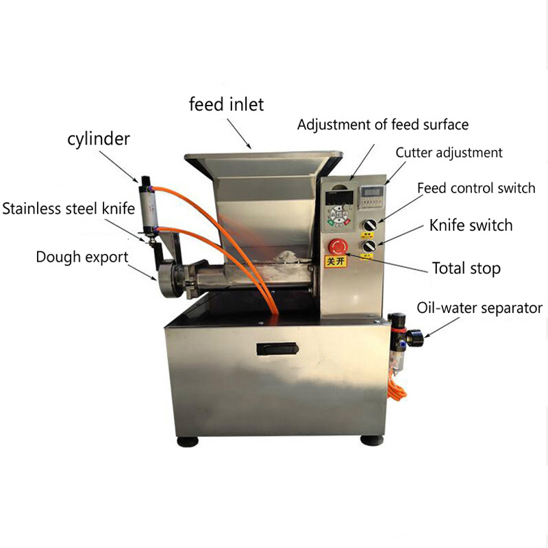 Wytrzymała maszyna do dzieleni – Extruder recenzja i cena
