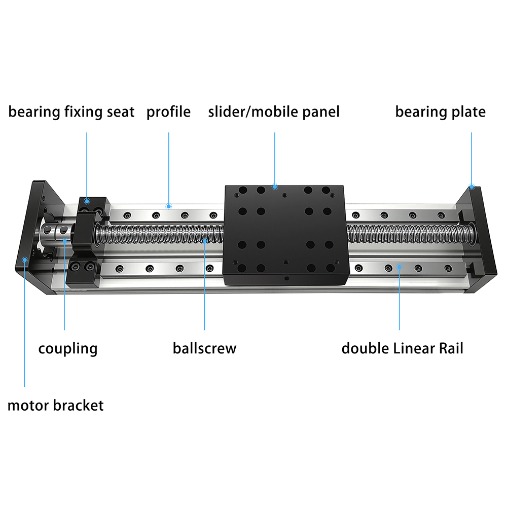 Zestaw sterowania silnikiem li – Linear Rail Mgn12H Set recenzja i cena