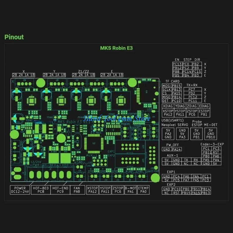 H37F MKS Robin E3 V1.1 Płyta s – Skr Mini E3 recenzja i cena