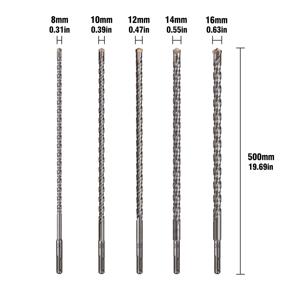 Wiertła udarowe SDS Plus z krz – Nozzle Tungsten recenzja i cena