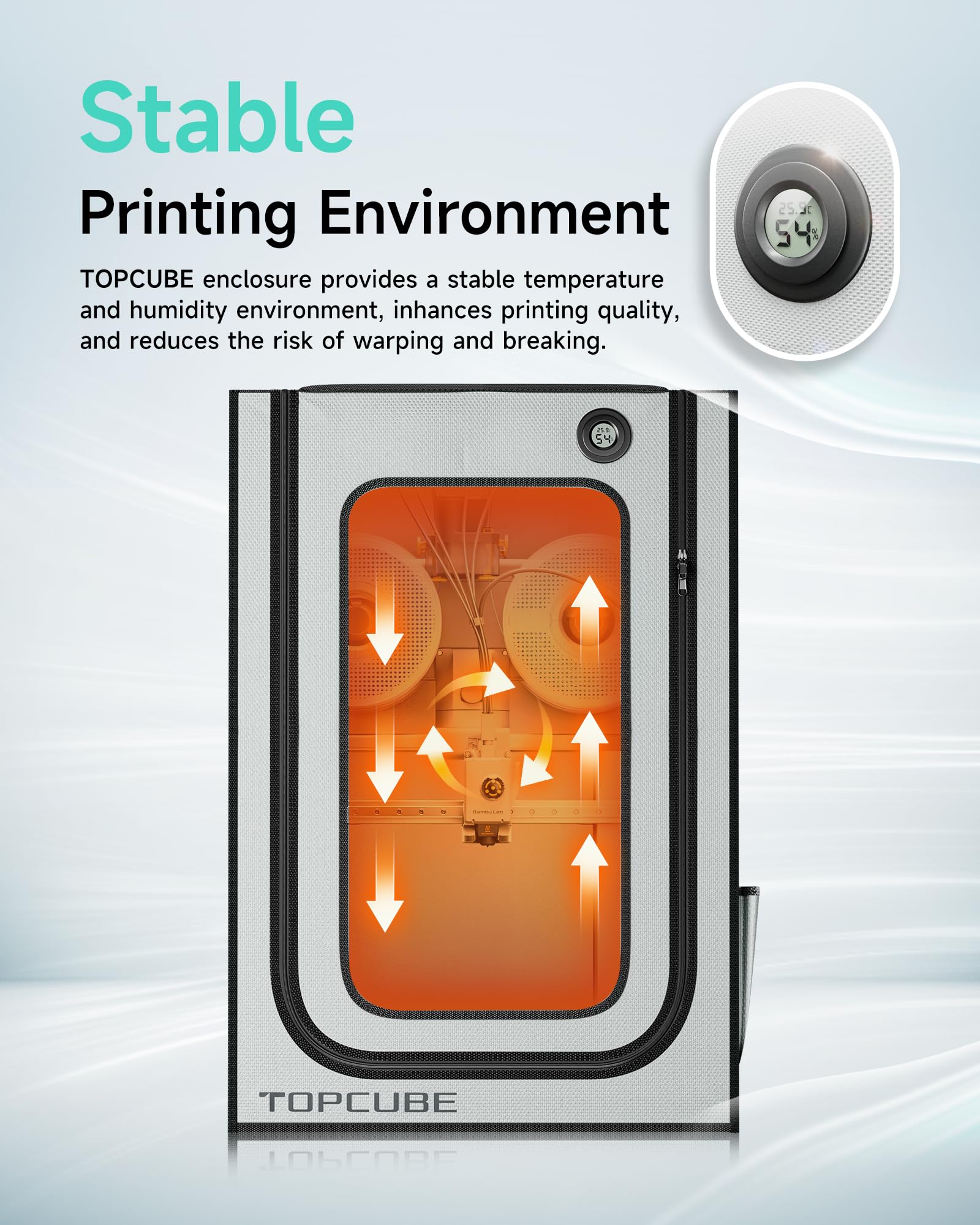Obudowa do drukarki 3D YOOPAI  – Enclosure 3D Printer recenzja i cena