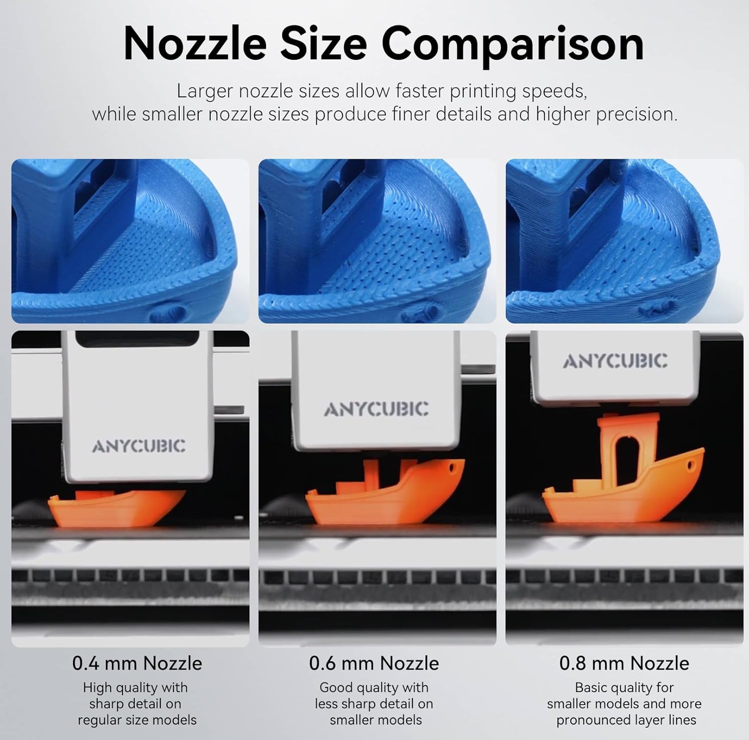 Bimetaliczny zespół grzewczy d – Hotend Assembly recenzja i cena