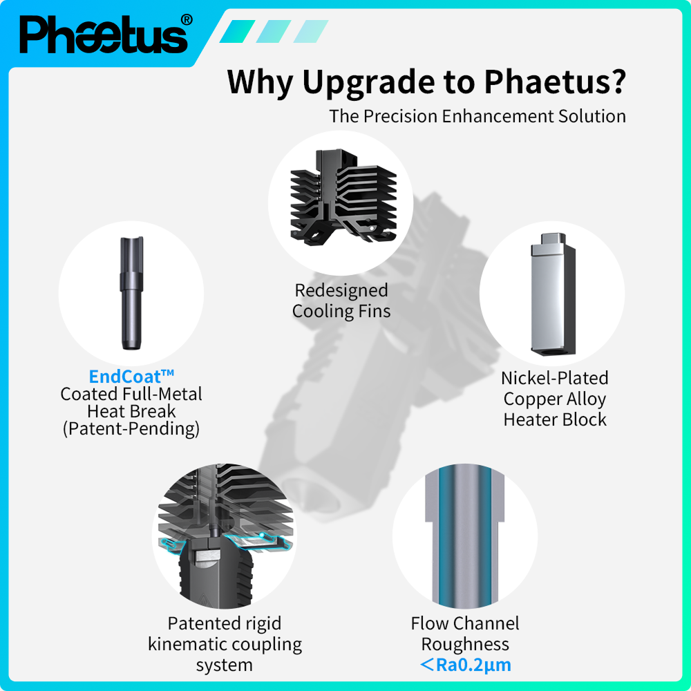 Dysza Phaetus do drukarki 3D Q – Hotend Assembly recenzja i cena