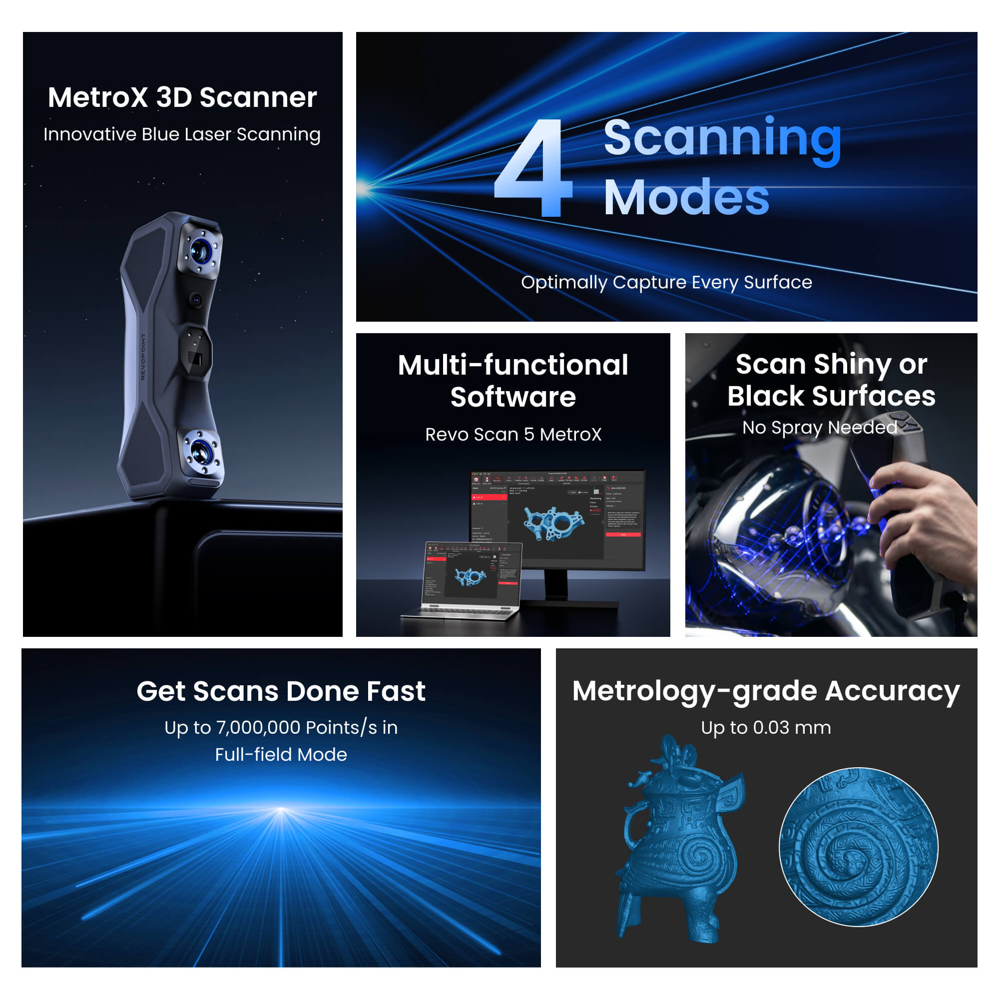 Revopoint Metrox Pro – przenoś – Handheld 3D Scanner High Precision recenzja i cena
