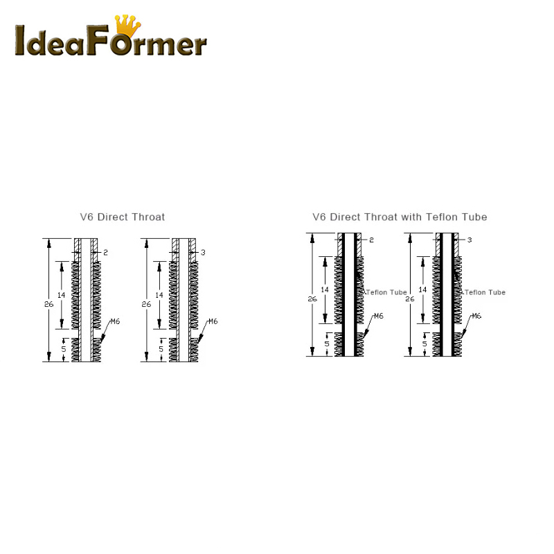 Gardło M6 26mm do V6 Wade Shor – Direct Drive Extruder recenzja i cena